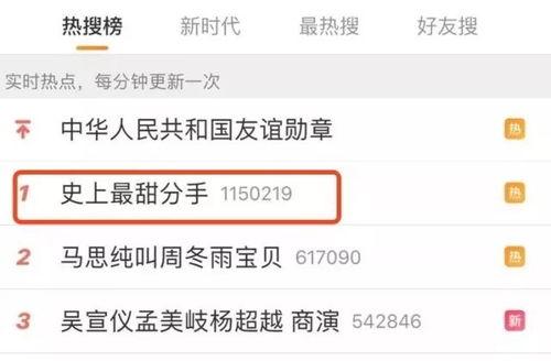 微博网红情侣分手